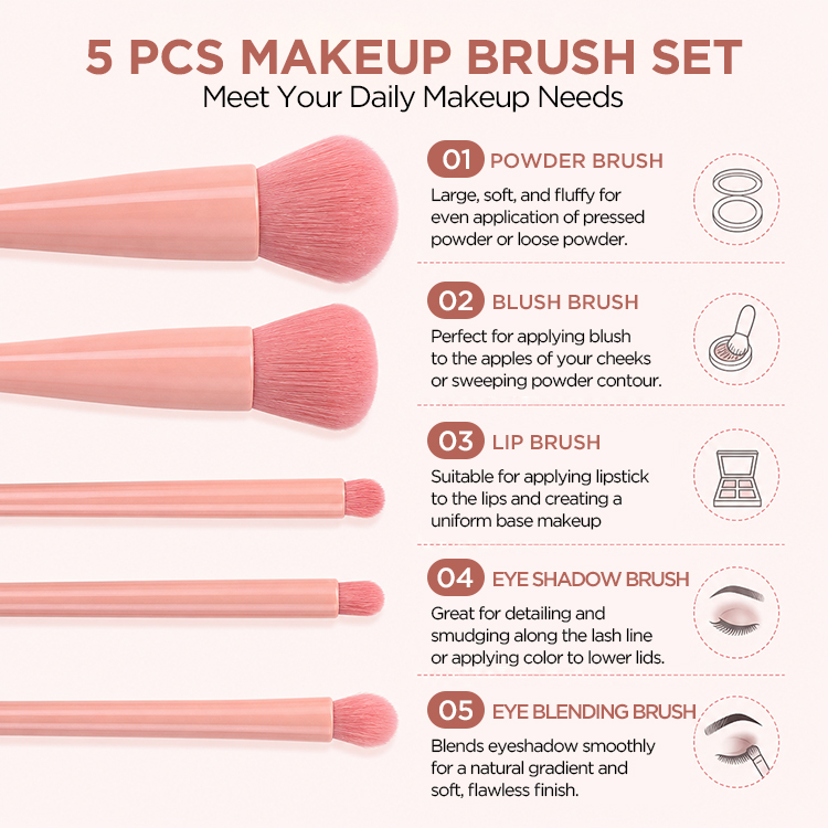 Portable 5pcs Multi-Function Synthetic Hair Makeup Brush Set Foundation Powder Blush Eye Shadow Face Cosmetic Kit Mirror Case