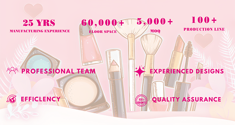 Our Advantage Step 1
