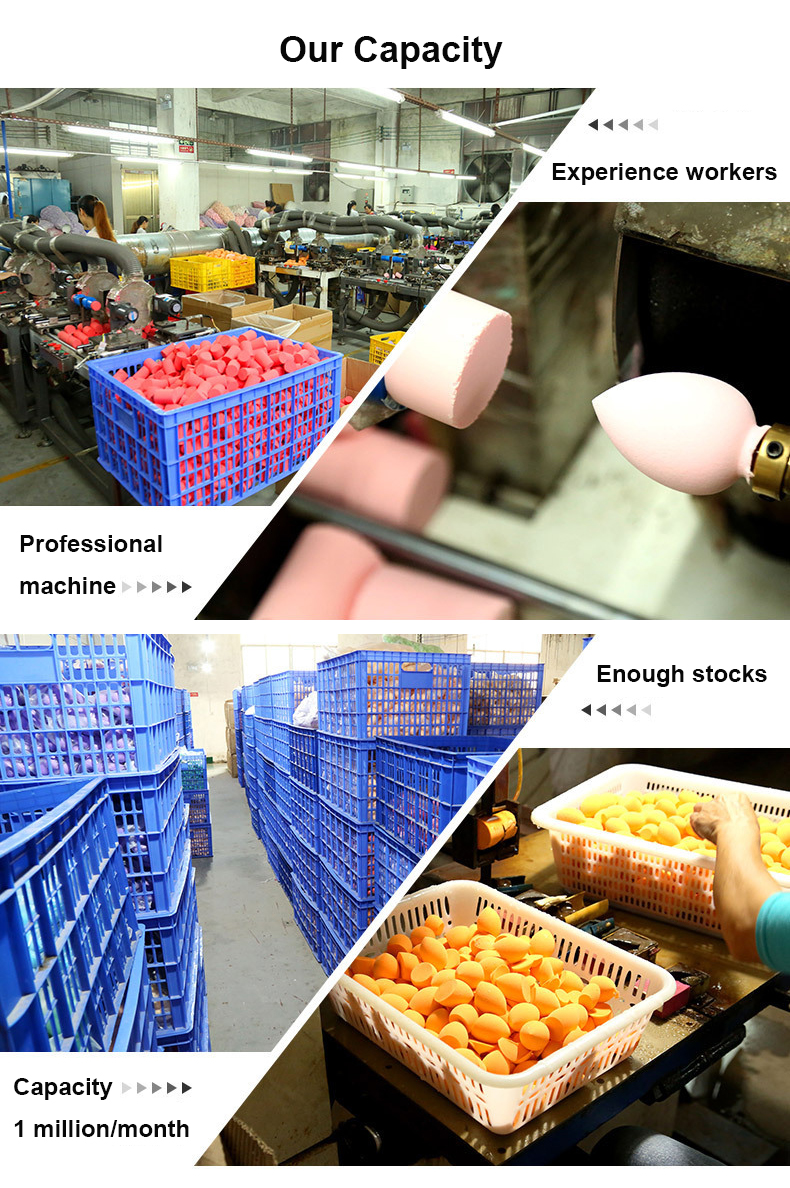 Production Process