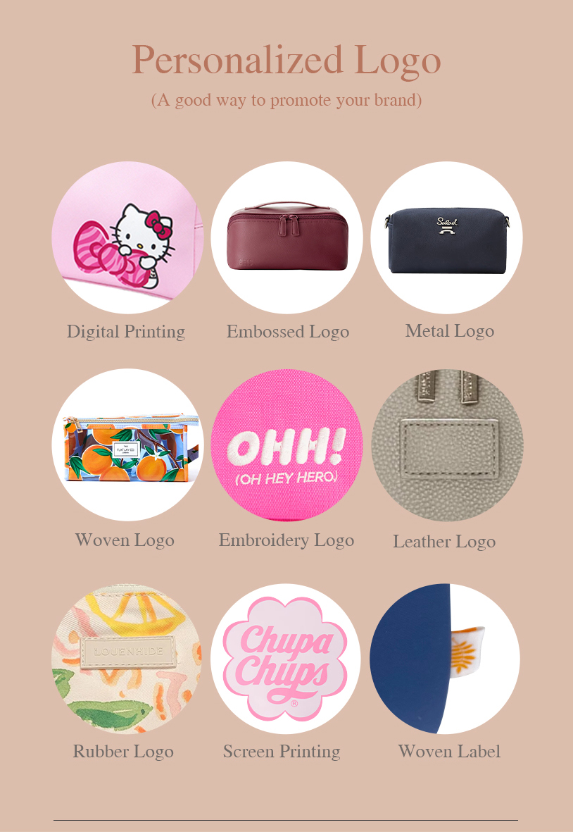Customization Step 4