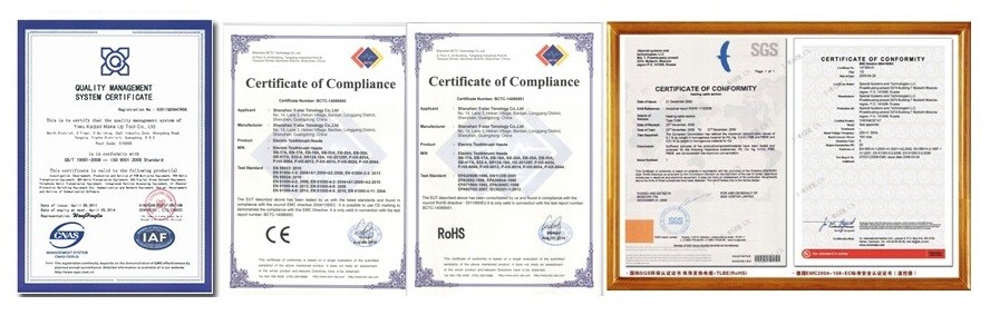 Compliance Certificates