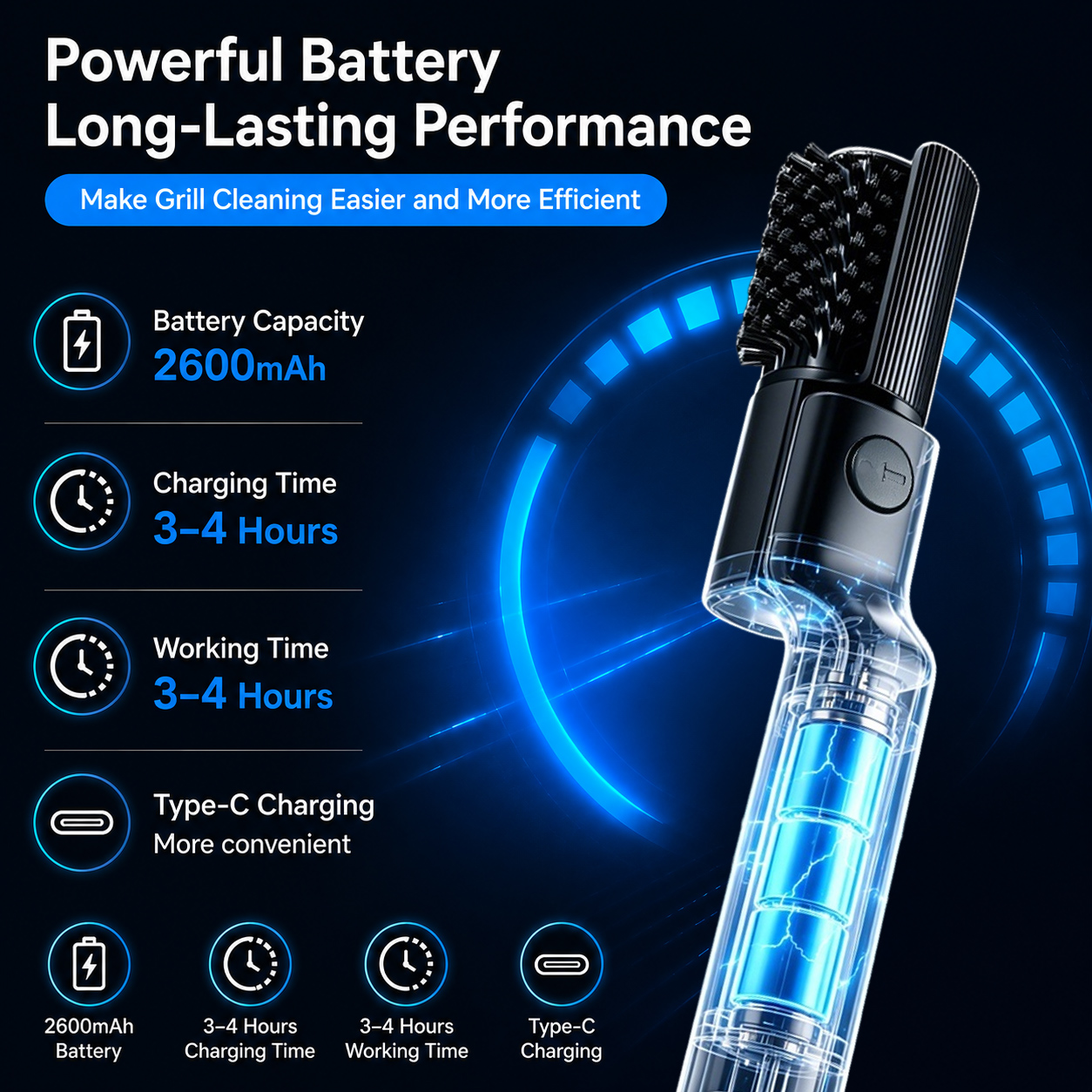 Electric Grill Cleaner Cordless Rechargeable Electric Rotary Grill Brush Upgraded Electric Grill Brush