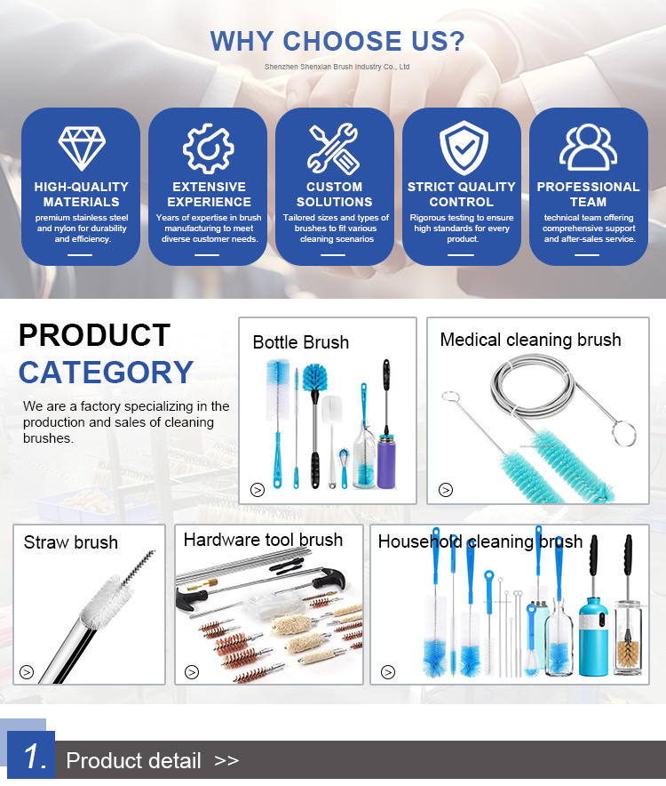 Product Categorization Showcase