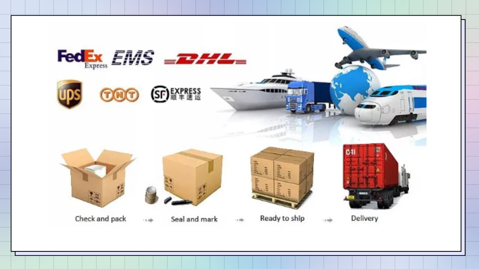 Delivery and Packing details