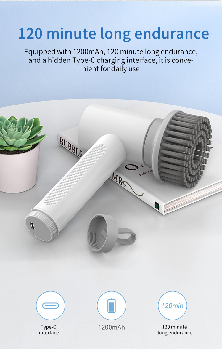 Product View 6