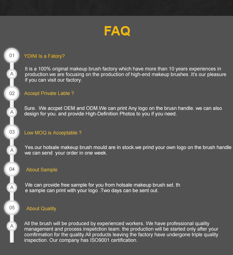 Feature Overview 1