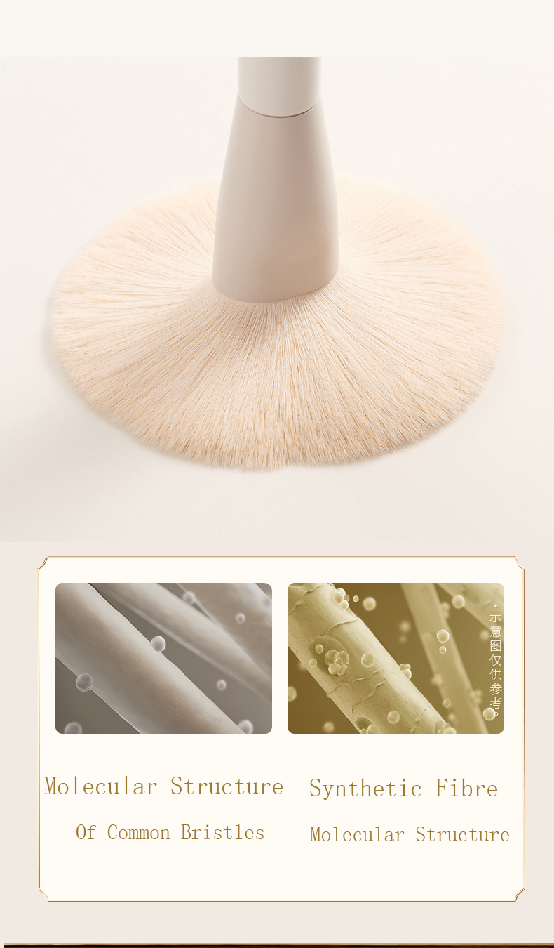 Makeup Brush Detail 6