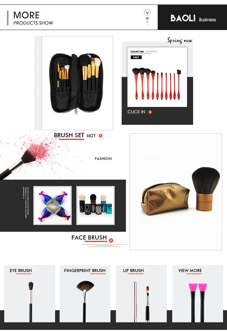 Recommended Product Banner