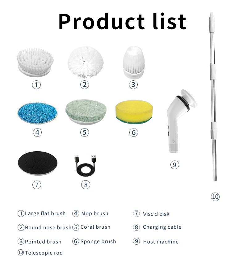 Electric Scrubber Detail 10