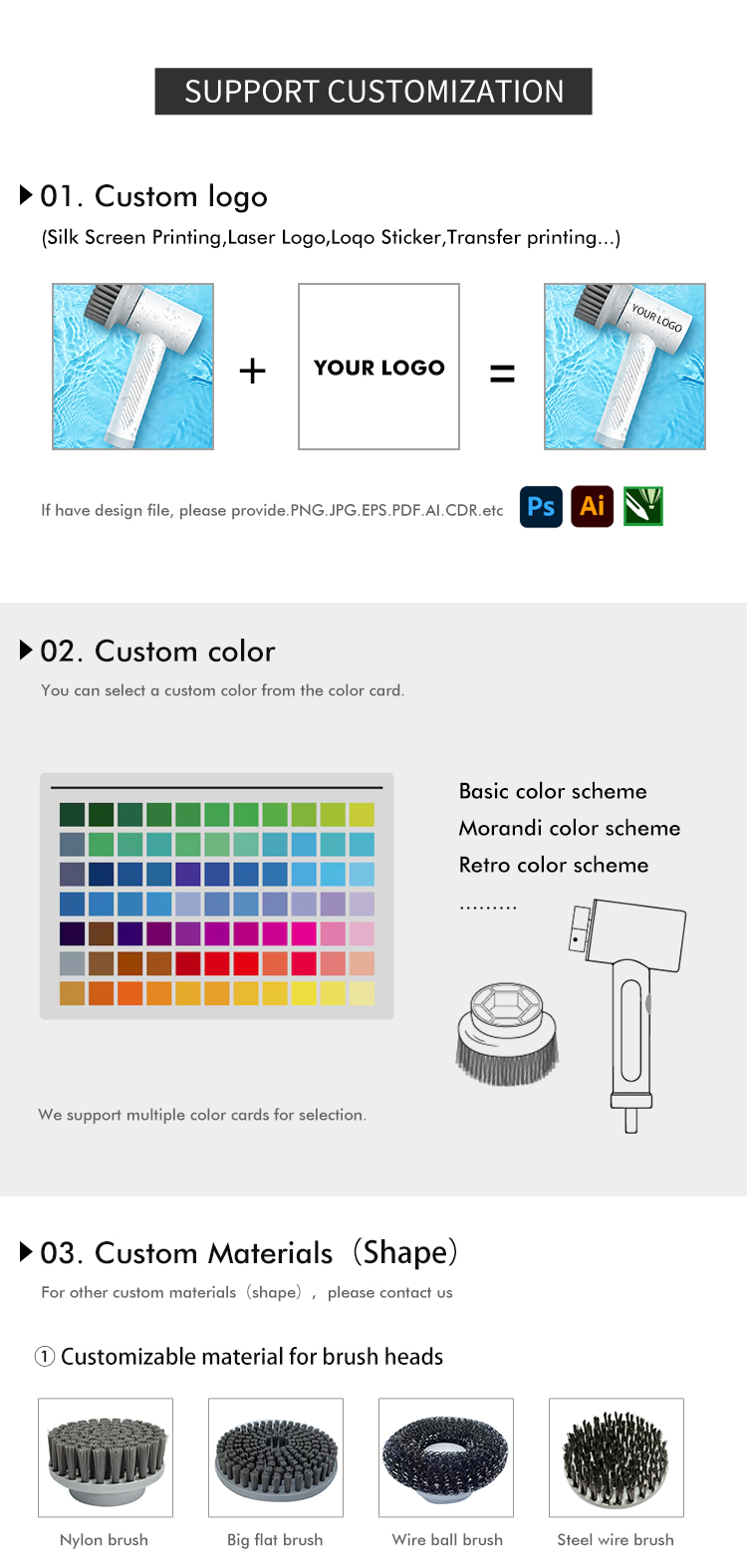 Electric Cleaning Brush Overview