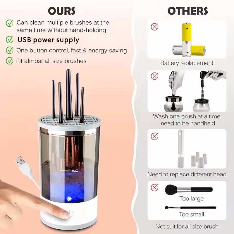 Electric Makeup Brush Cleaner Rechargeable Makeup Brushes Cleaning Tool Automatic Makeup Brush Cleaning Stand Device