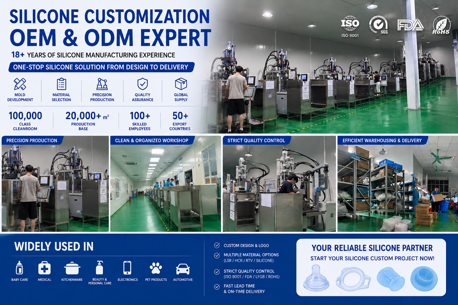 OEM ODM Custom Silicone Protective Cover Manufacturer Soft Rubber Sleeve For Bottles Tools And Small Devices Parts