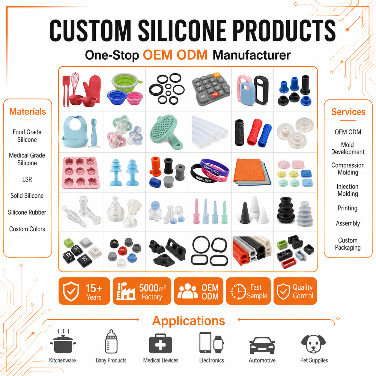 OEM ODM Custom Silicone Protective Cover Manufacturer Soft Rubber Sleeve For Bottles Tools And Small Devices Parts