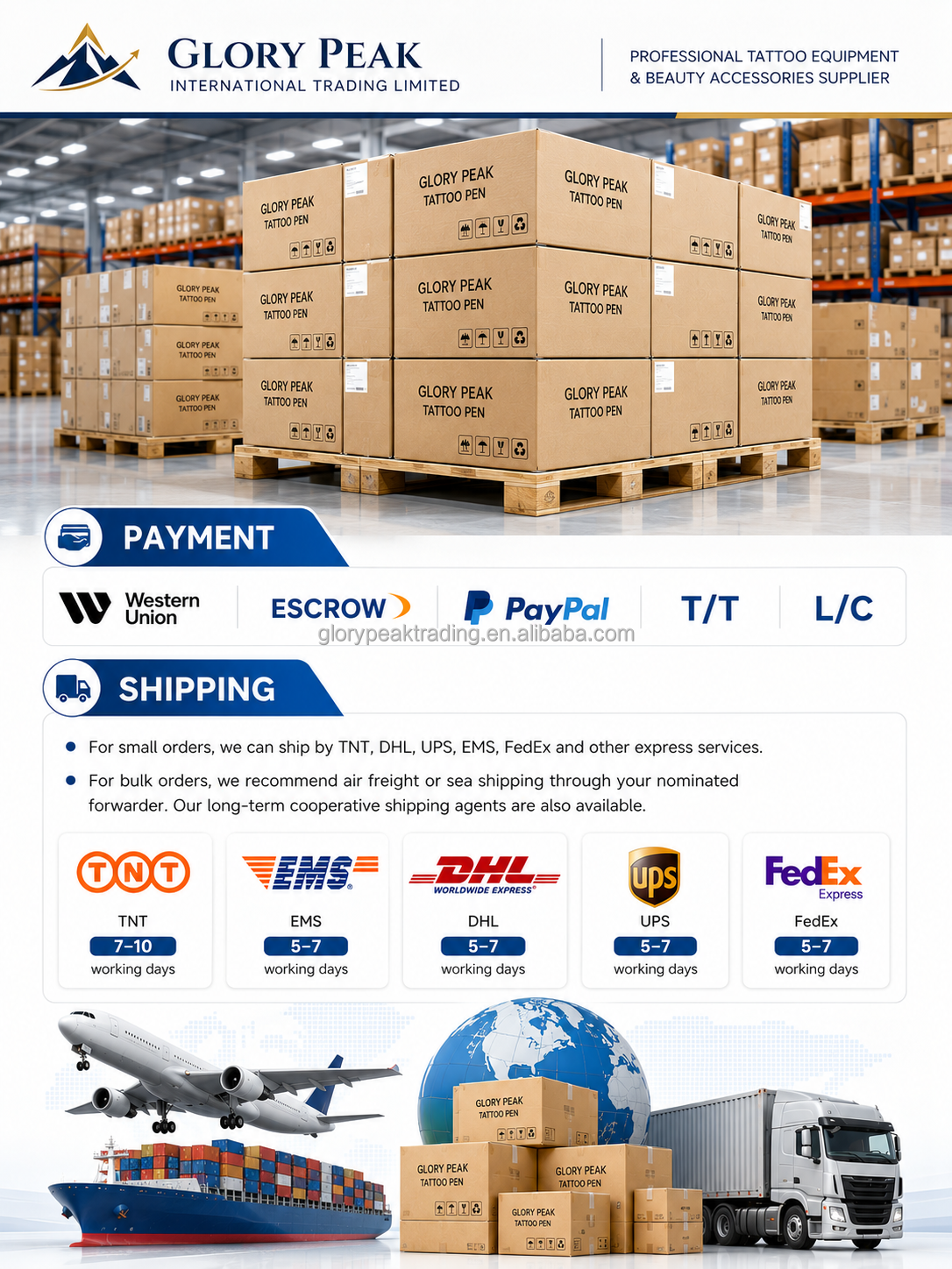 Packing and Shipping Methods