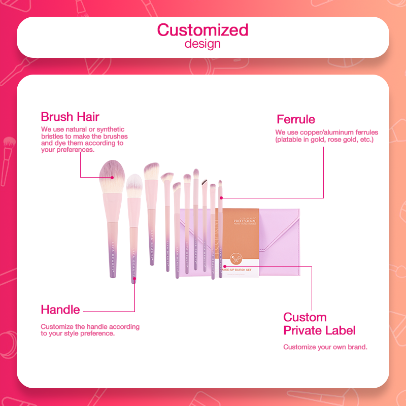 2 in 1 Vegan Dual Ended Makeup Brushes Set Custom Logo Contouring Blending Cosmetic Brushes Kit for Makeup
