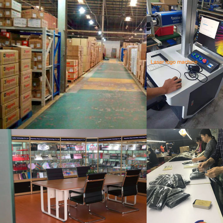 Production Process