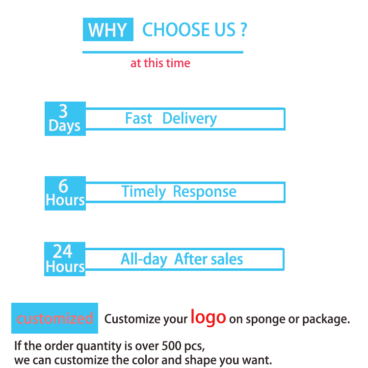 Why Choose Us
