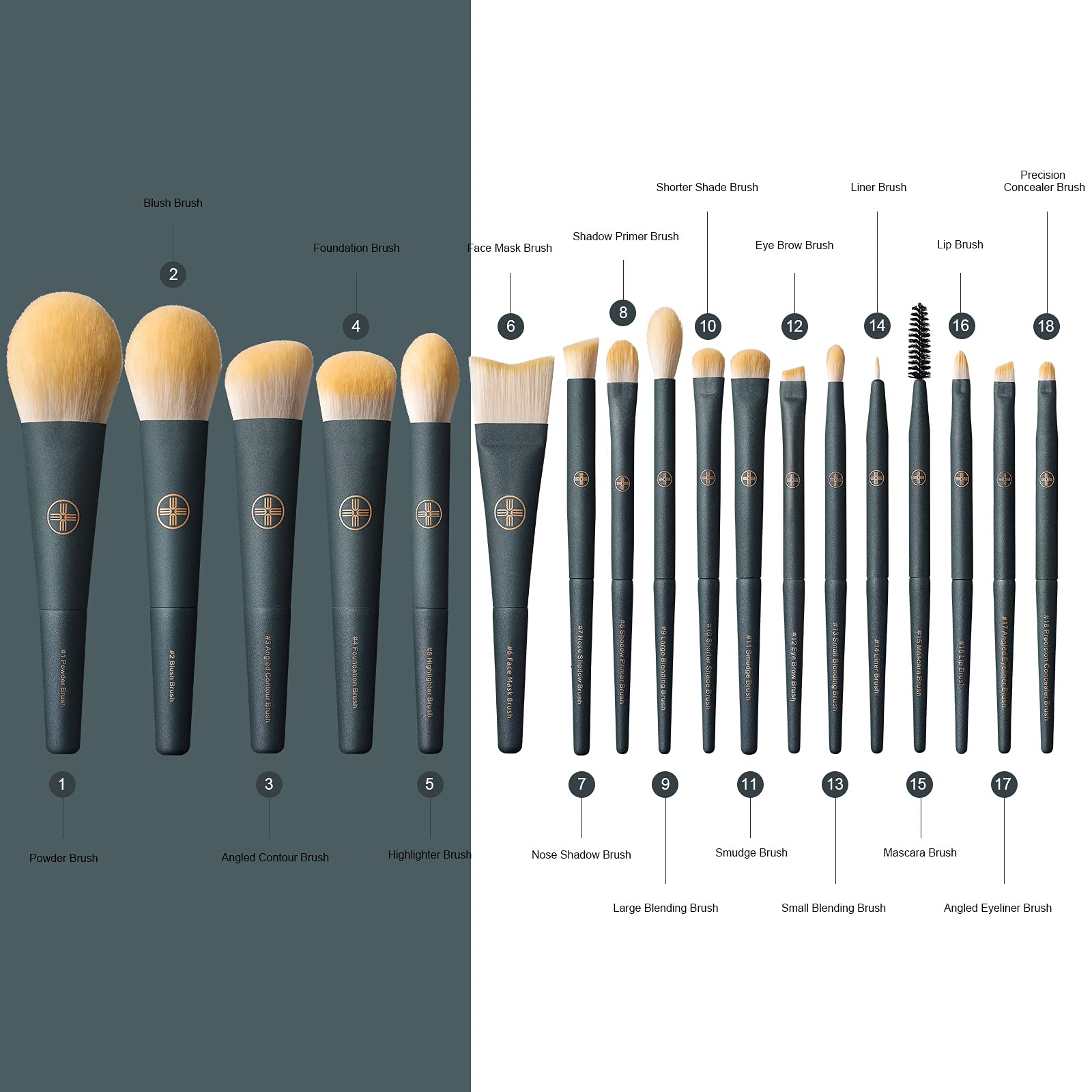 Professional Makeup Brush Set Details