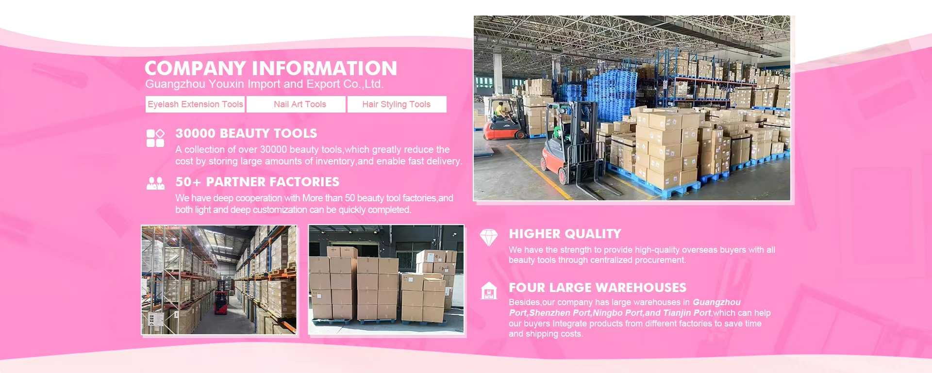 Product Presentation 2