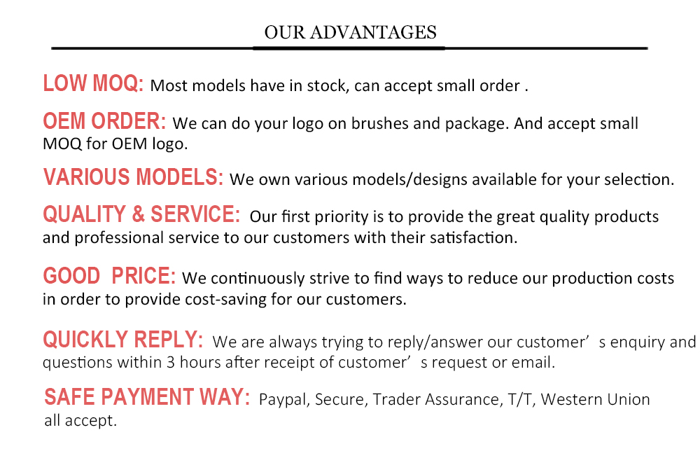 Packaging Standard