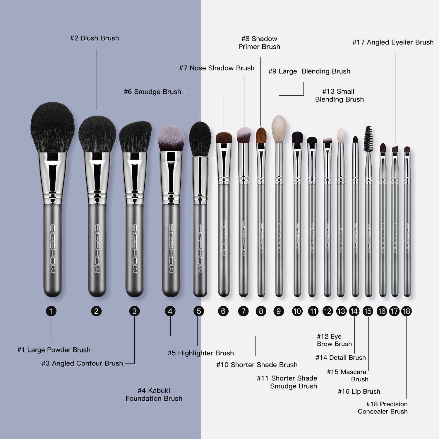 Professional Makeup Brush Set Details