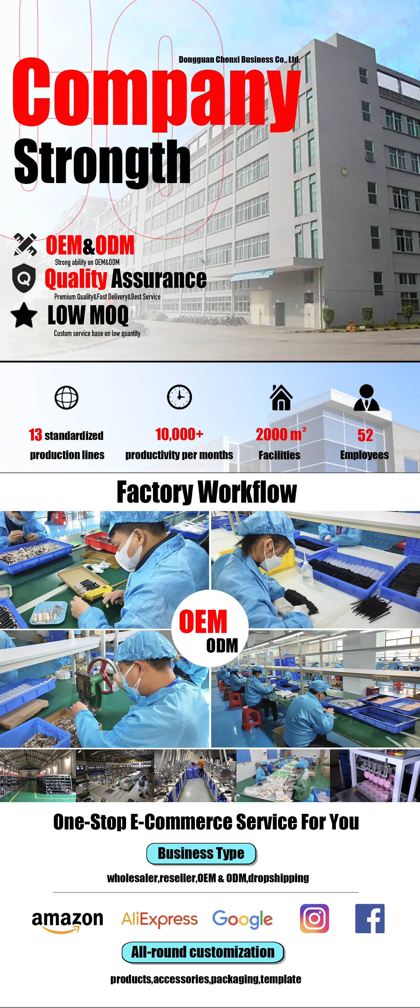 Company Profile Image 1