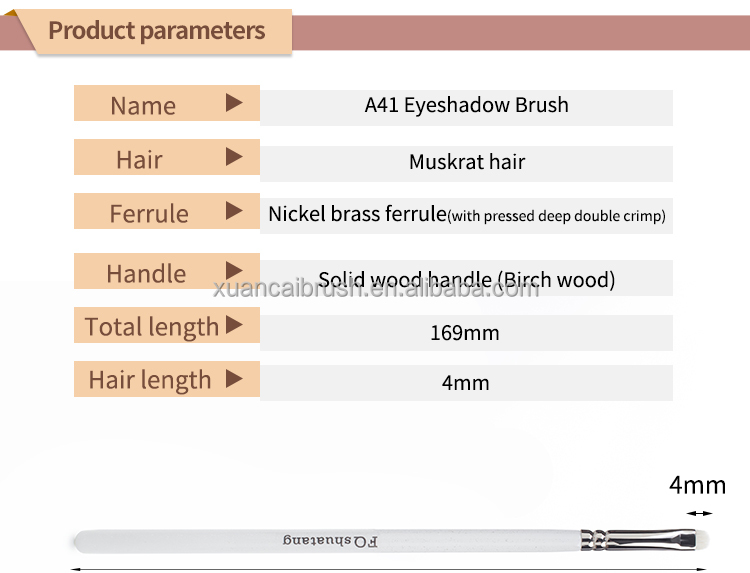 Makeup Brush Bristles Guide 2