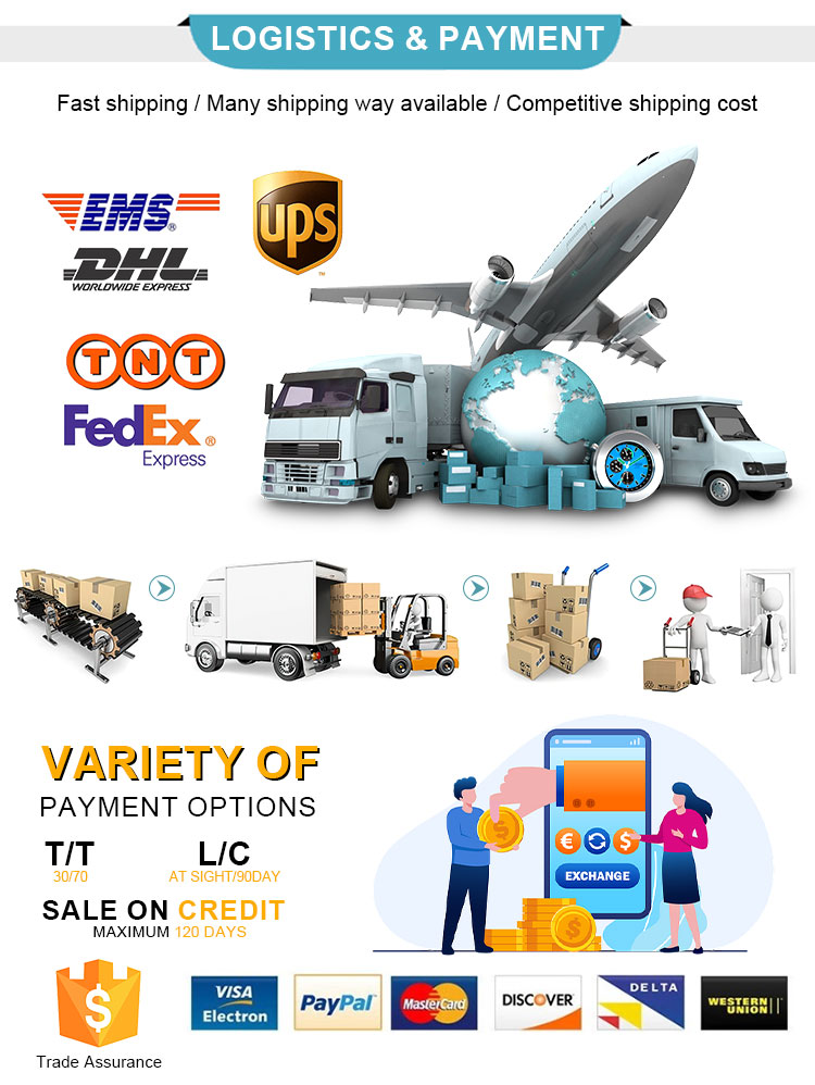 Packing and Delivery