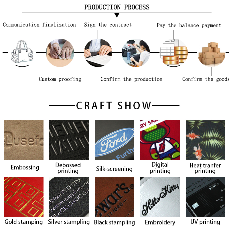 Craft Detail