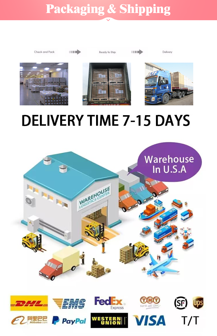 Packing and Delivery Process
