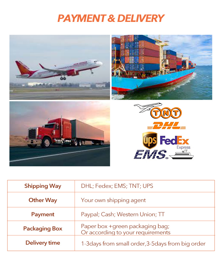 Packaging Details