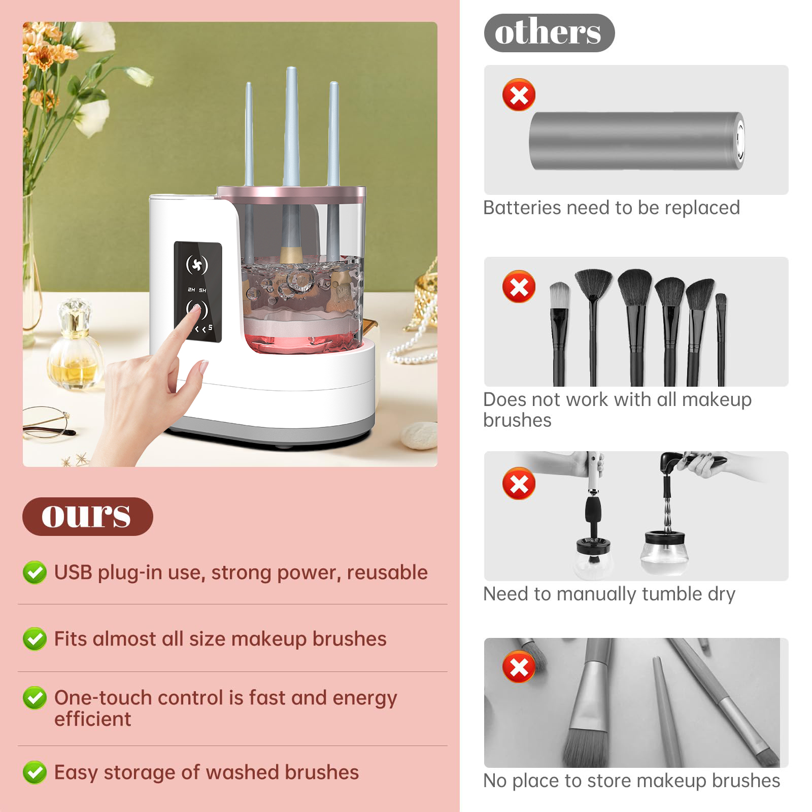 2025 Upgrade Efficient Electric Makeup Brush Cleaner Machine Automatic Spinning Makeup Brush Cleaner for Deep Cleaning