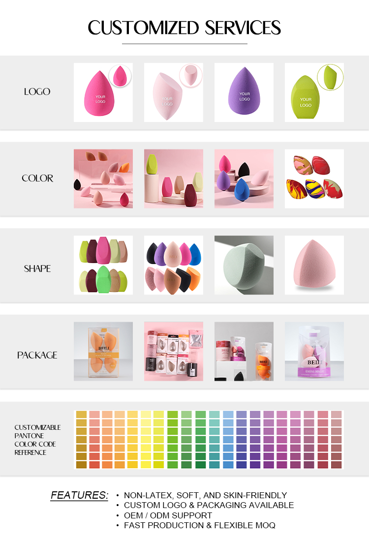 Blending Sponge Features