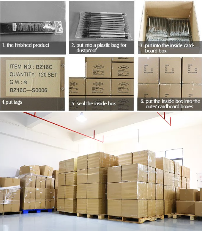 Packaging flow and safety standard info