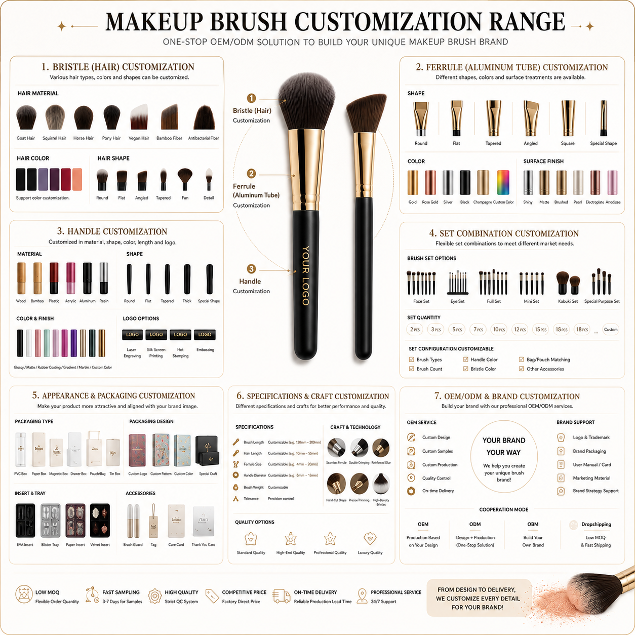 Hot Selling Portable Plastic Handle Silicone Lip Brush With Angular Blush Design For Lipstick Concealer