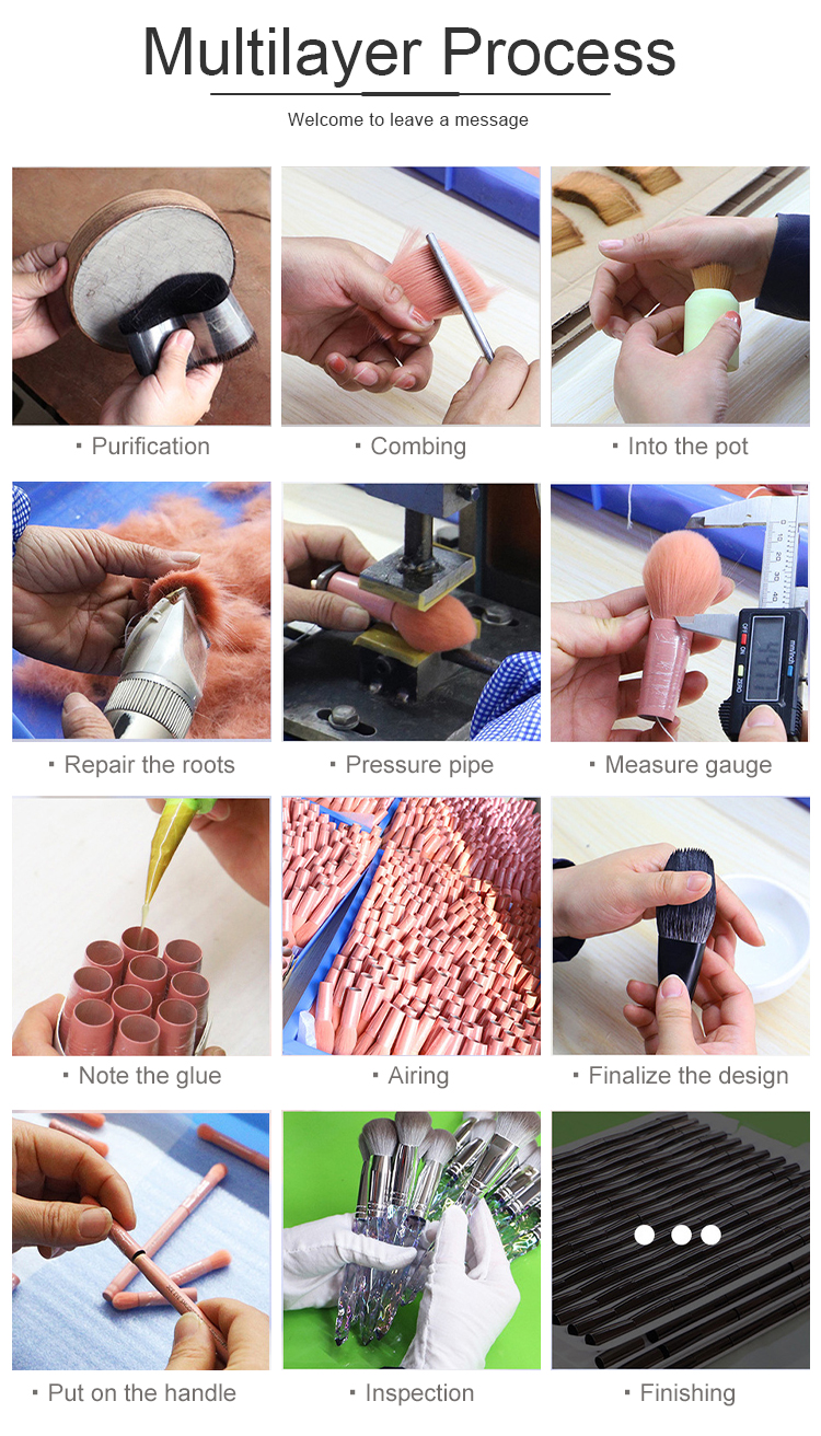 Manufacturing Process