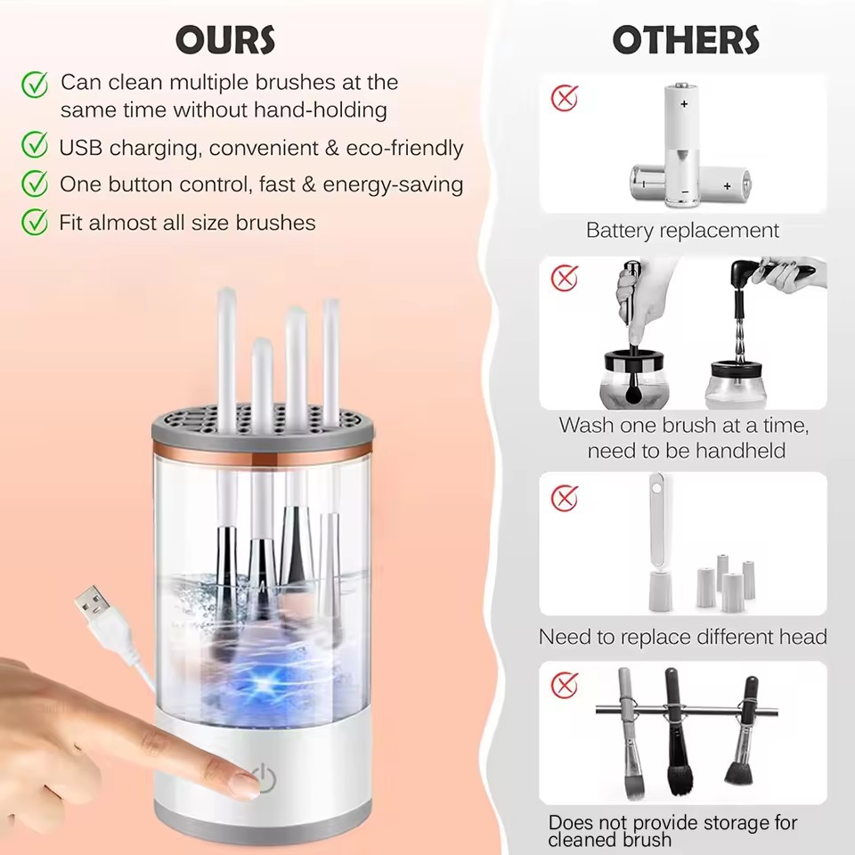Rechargeable Portable Automatic Cosmetic Brushes Cleaner Spinner Washing Machine Dryer Electric Makeup Brush Cleaner Machine