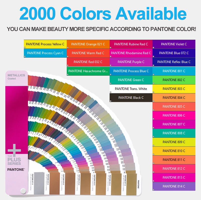 Promotional Gift Set Details