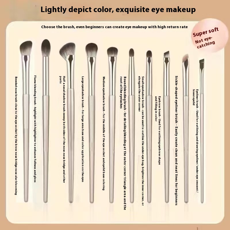 13pcs Beginners Soft Synthetic Hair Bristle Eyeshadow Brush Set Includes Eyeliner Nose Shadow Dotting Detail for Face Lip Gloss