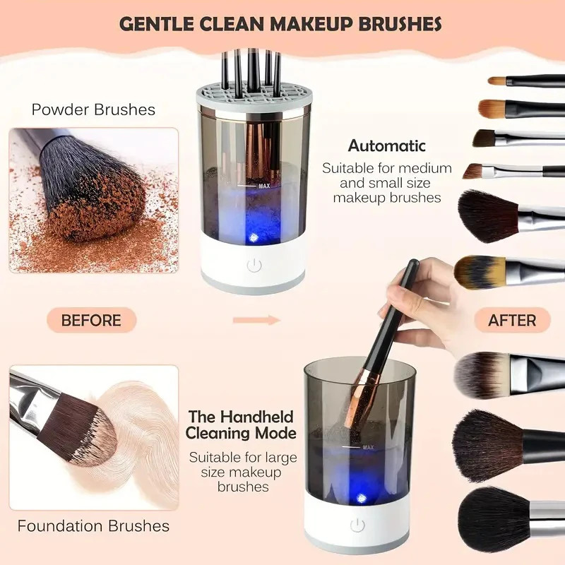 Products Description Image 2