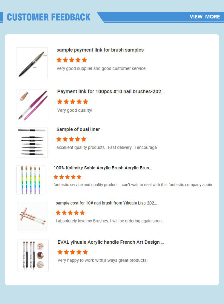Recommended Products Collection