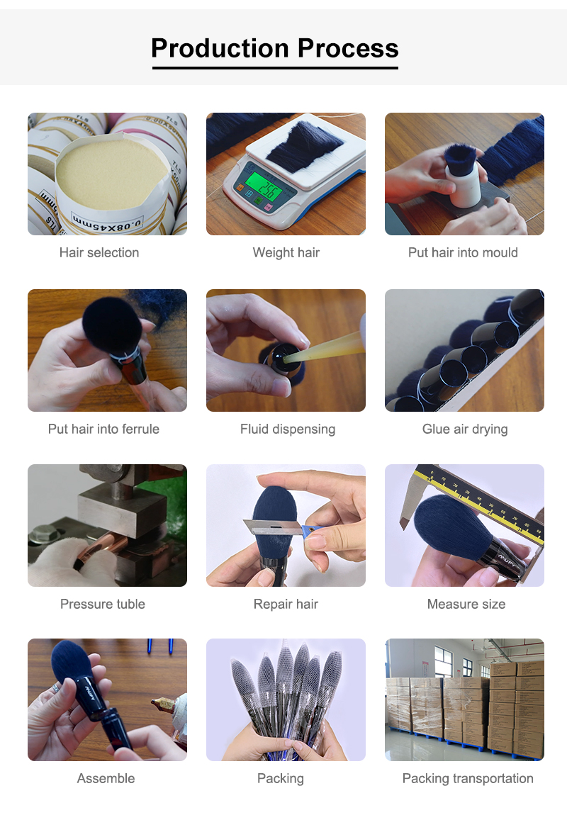 Company facility 3