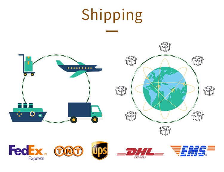 Manufacturing advantage 2