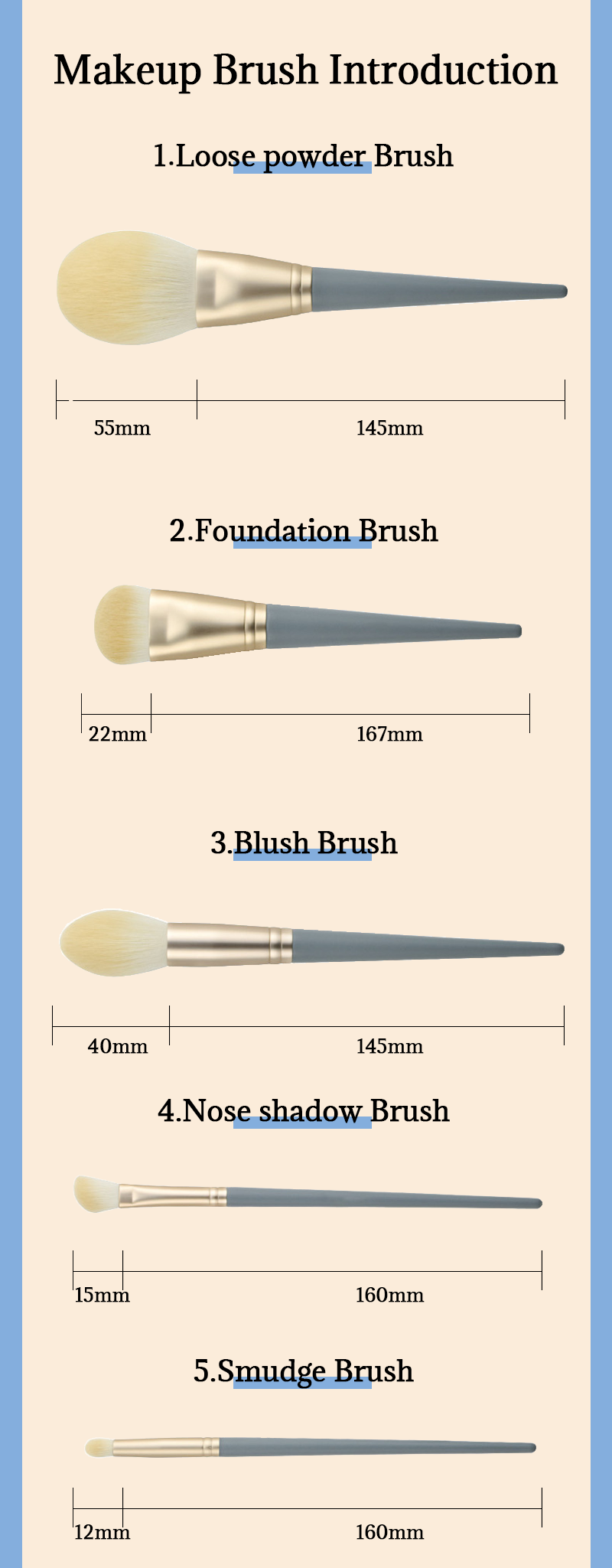 Products Description 4