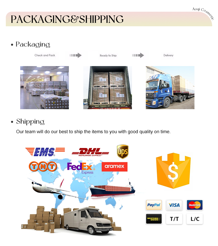 Packing & Delivery