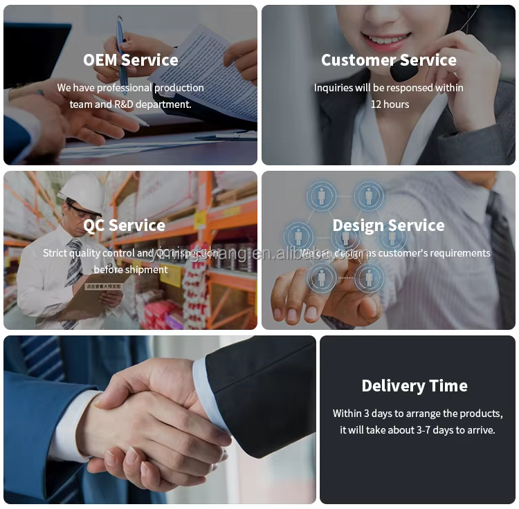 Our Services Chart