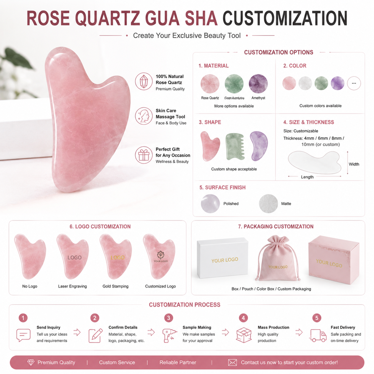 One Stop Beauty Tools Supplier Custom Makeup Sponge Makeup Brush Jade Roller Private Label