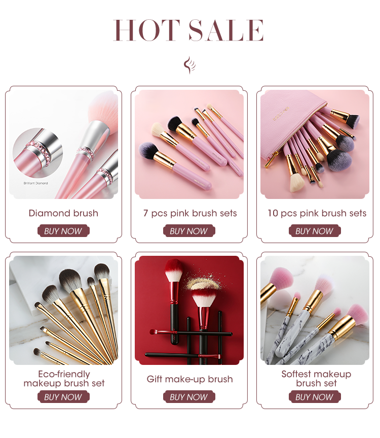 Recommend Products