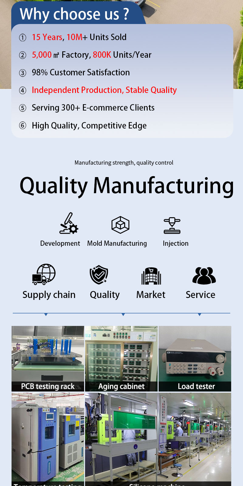 Product Detail Image 2
