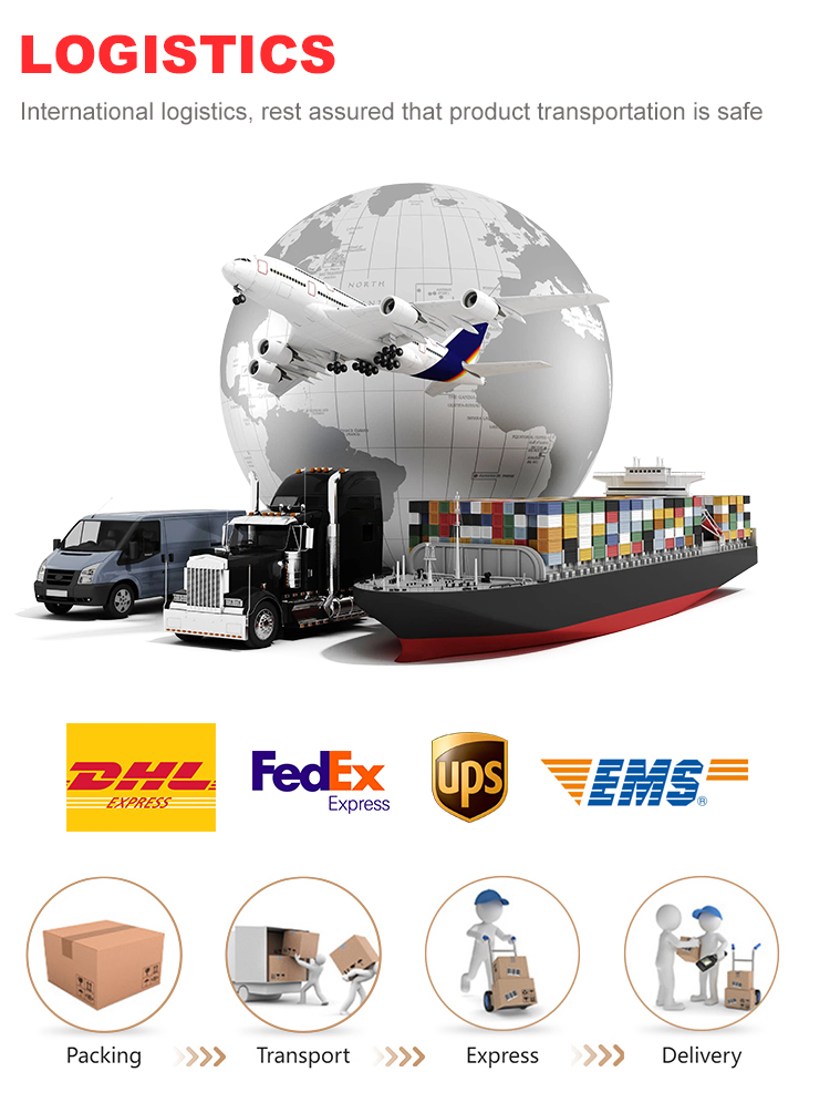 Logistics Method 1